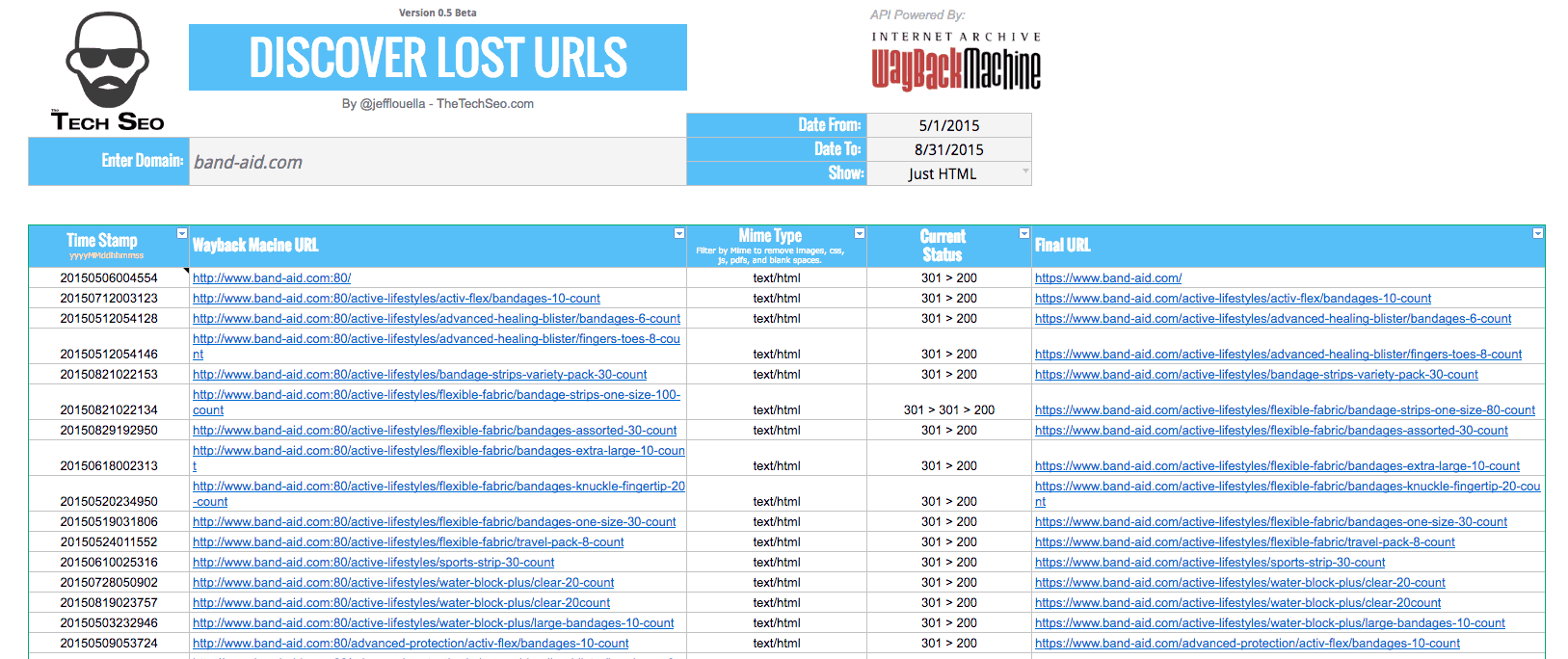 Discover Lost URLs spreadsheet screenshot